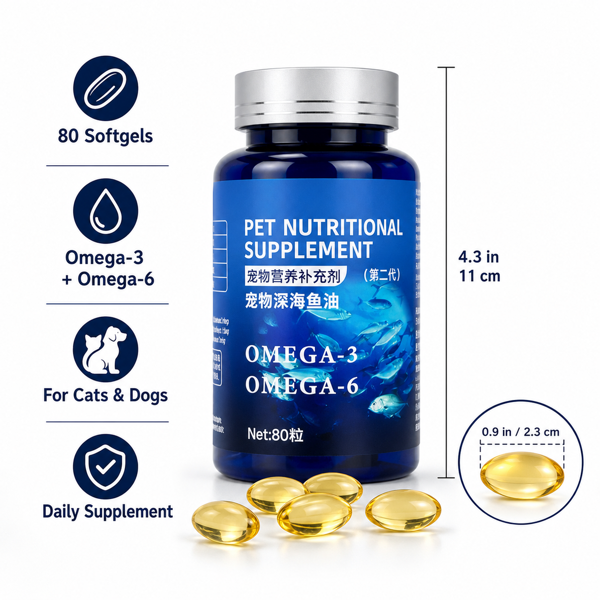 Size Info - 80 Softgels, For Cats & Dogs, Daily Supplement