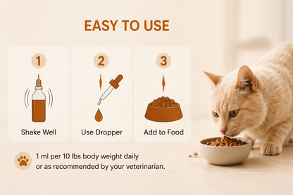 Turmeric Curcumin Cat Supplement Drops